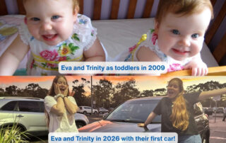 Celebrating Milestones