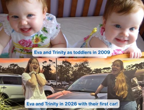 Celebrating Milestones